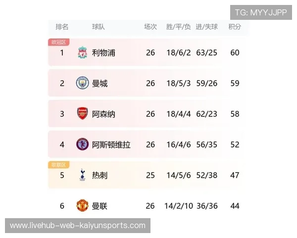 球队伤病名单及复出时间跟进，球员伤病