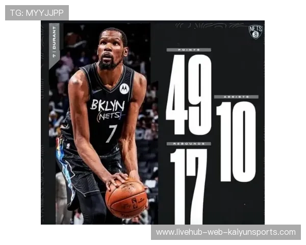 篮网队士气高昂,准备迎接更大挑战,篮网队2021 篮网队士气高昂,准备迎接更大挑战,篮网队2021